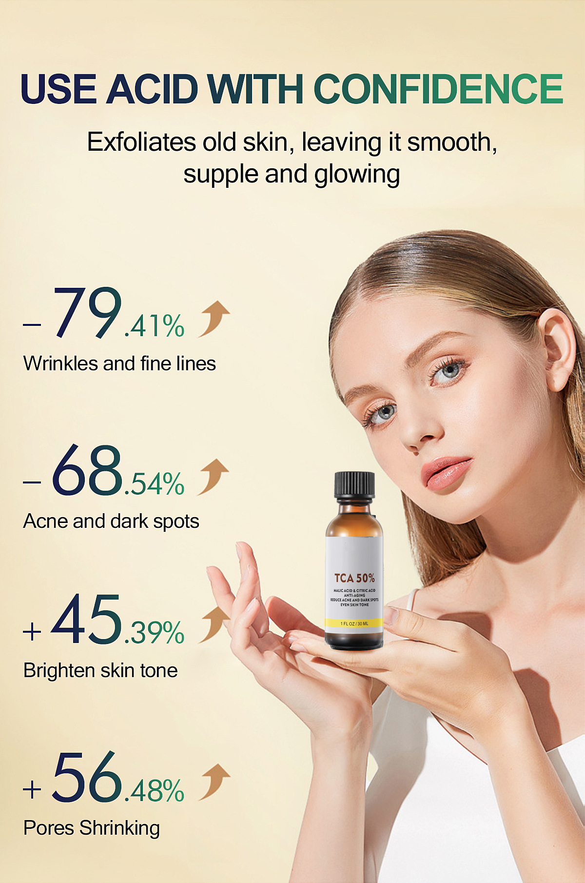 With Malic Acid And Citric Aci - огляд і ціна Salicylic Acid Cleanser