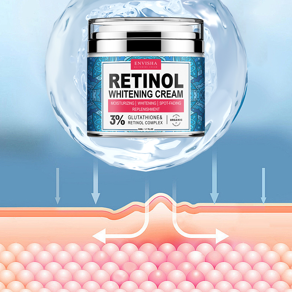 ENVISHA Neck Retinol Face Crea - огляд і ціна Skincare Olay