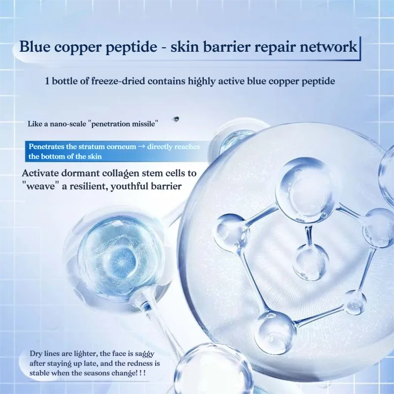 GHK-CU Copper Peptide Freeze-D - огляд і ціна Licorice Root Extract
